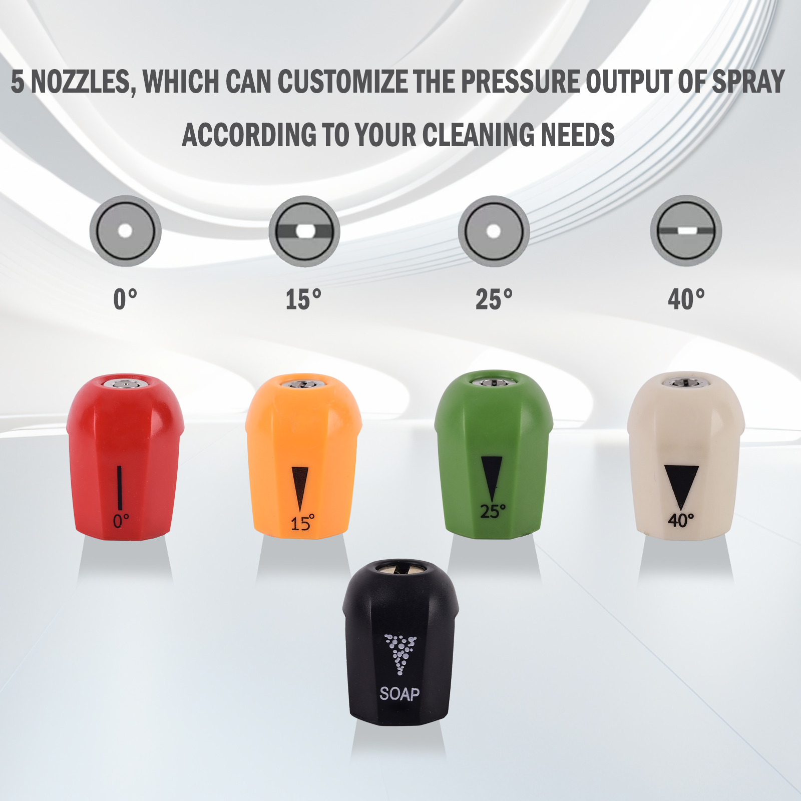 Pressure Washer Nozzle Tips 5  - Nozzle Cleaning Kit recension och pris