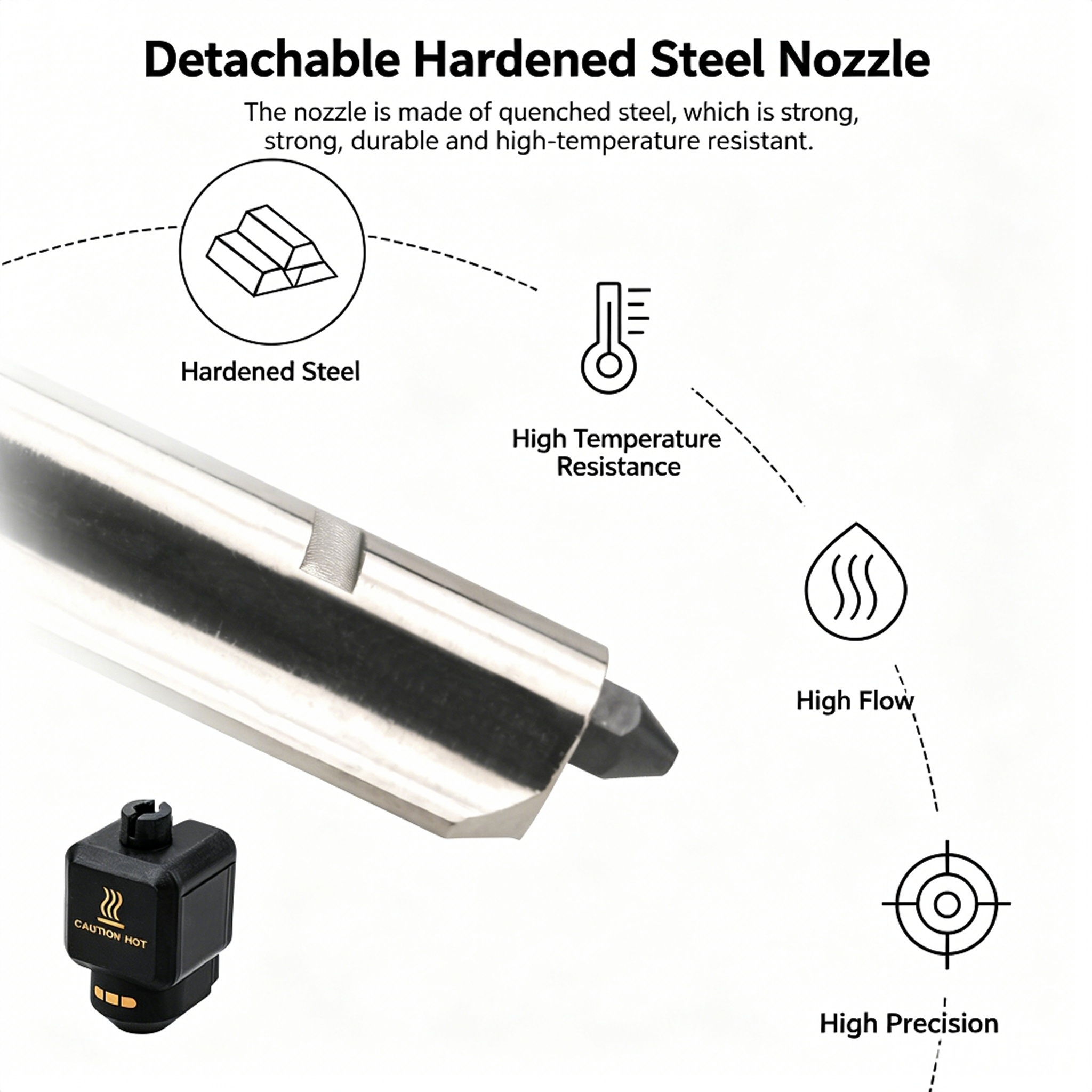 HF High-Flow Hardened Steel Re - 3D Printing Result recension och pris