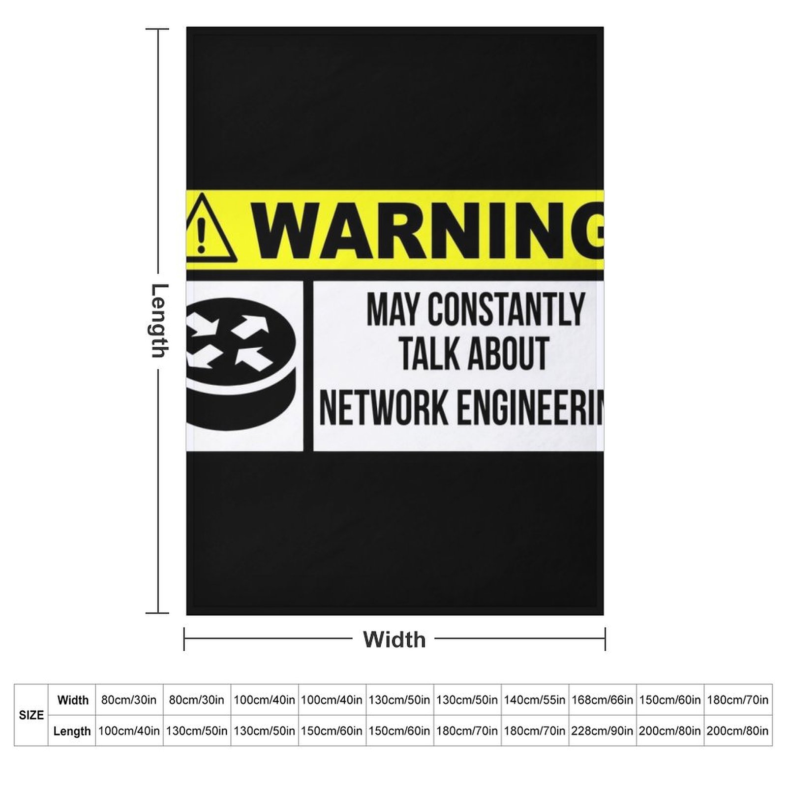 Network engineer Throw Blanket - 3D Printing Engineer recension och pris