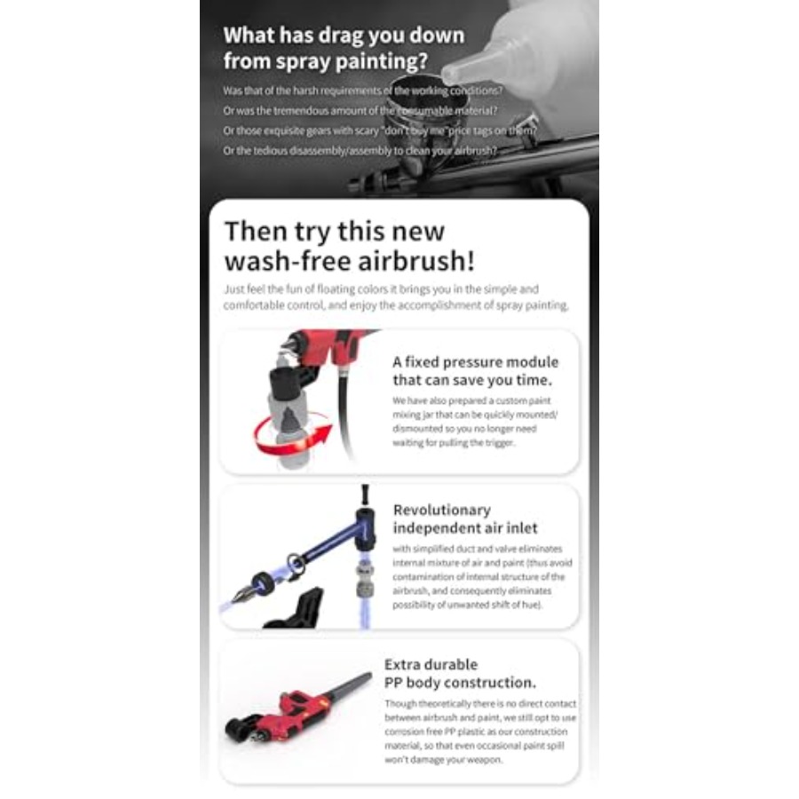 No-Clean Airbrush Kit with Dis - Nozzle Cleaning Kit recension och pris