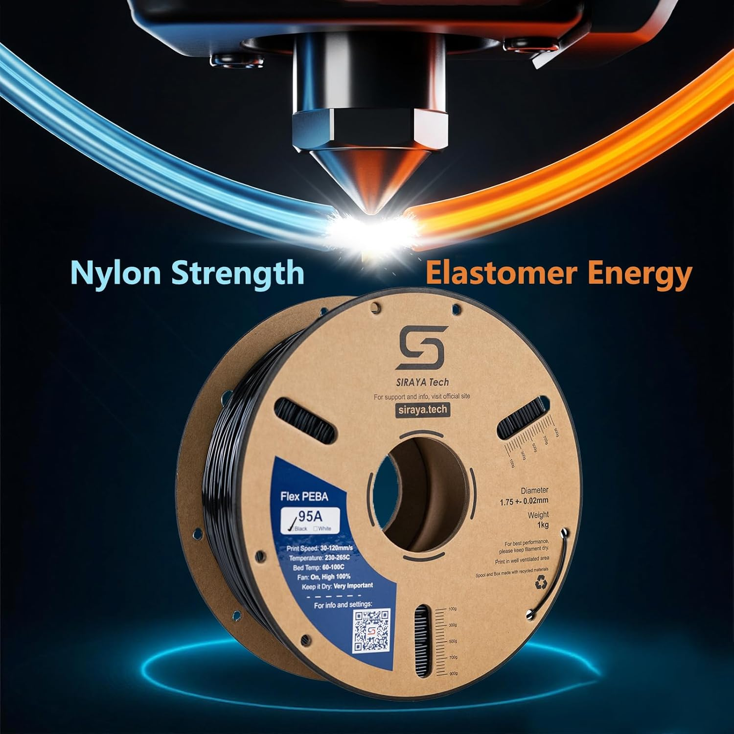 PEBA Filament Flexible Rebound - Tpu Flexible Filament recension och pris