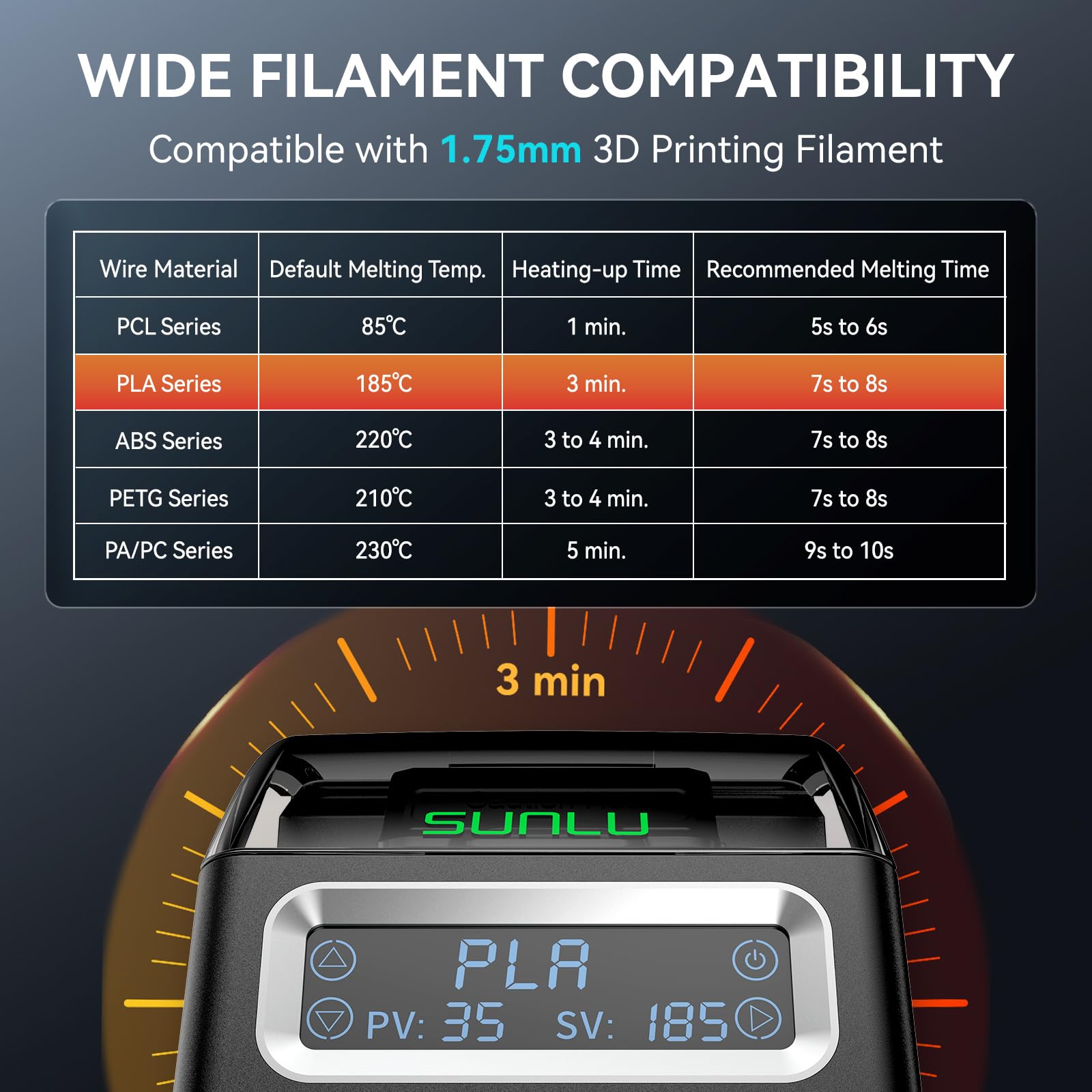SUNLU Filament Connector For F - Tpu Flexible Filament recension och pris