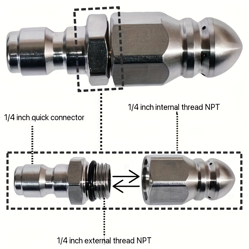 Stainless Steel 1 4 Inch 5000P - Nozzle Cleaning Kit recension och pris