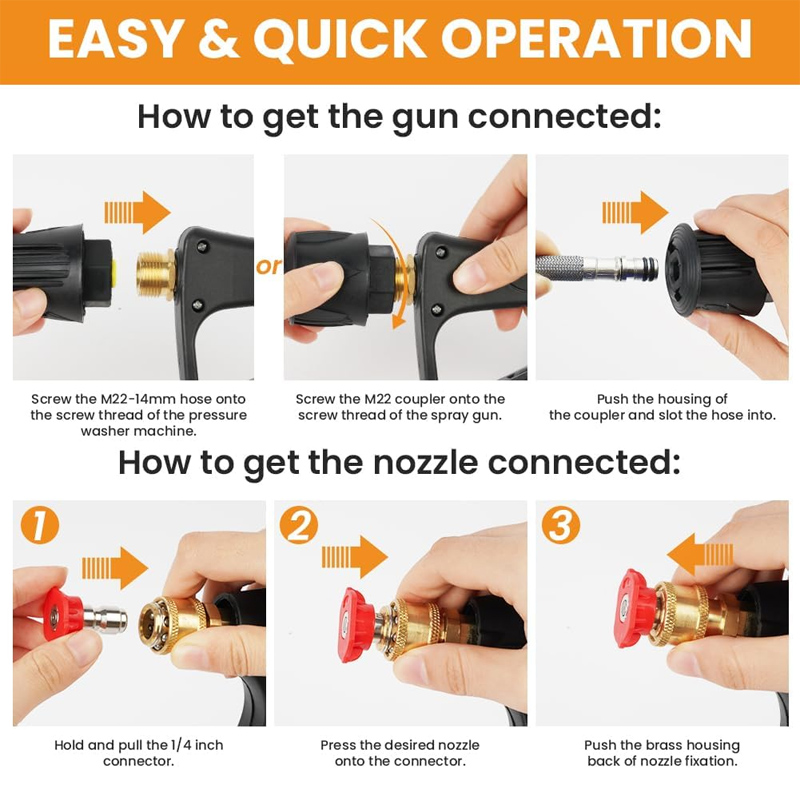 High Pressure Washer Gun with  - Nozzle Cleaning Kit recension och pris