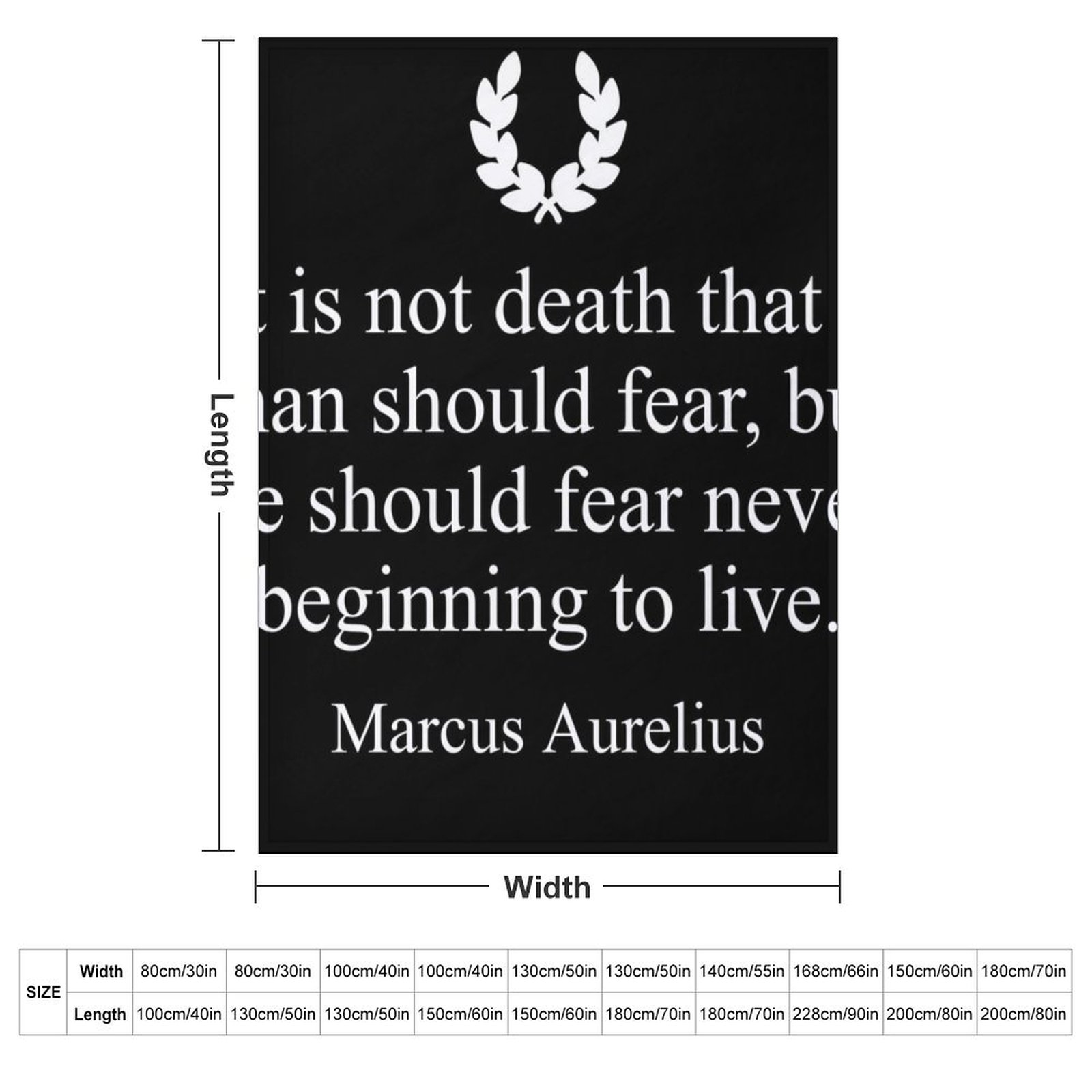 Stoicism Quote It is not death - 3D Printing Quotes recension och pris